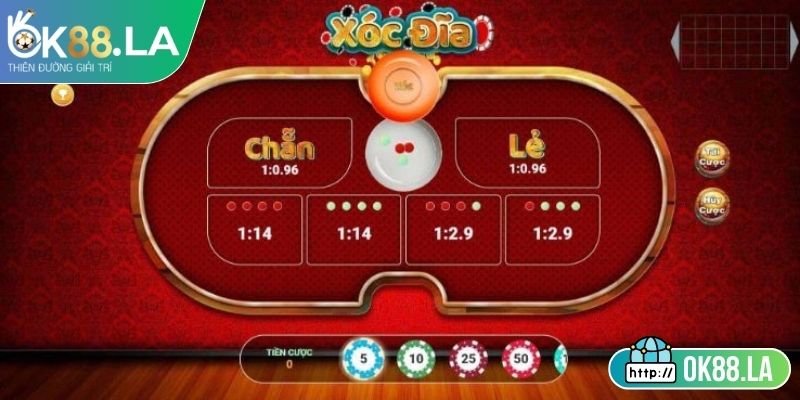 Hạn mức thời gian quy định cho mỗi lượt